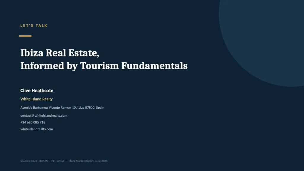 2026 Ibiza real estate and tourism fundamentals